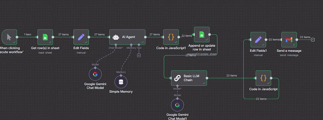 Cover image for Smart Agency Ai Automation Workflow. - Refine Leads - Review...