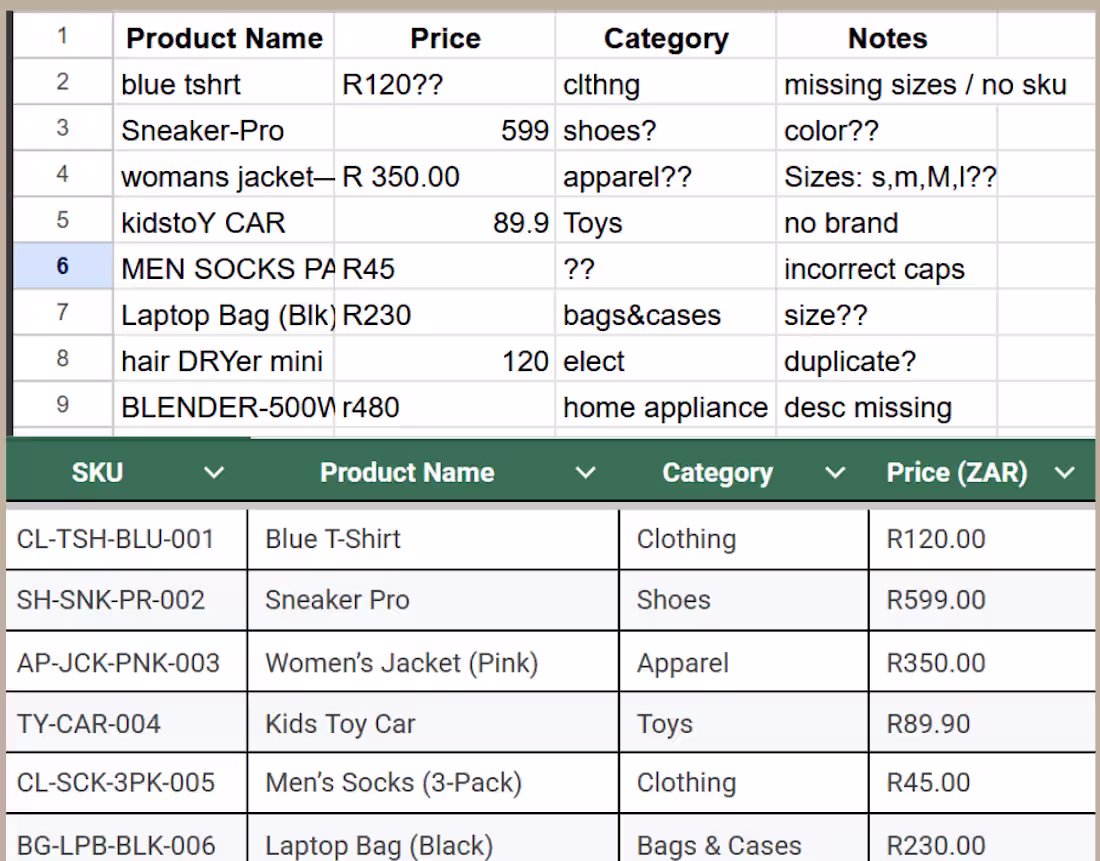 Cover image for Transformed a disorganized product list into a clean, struct...