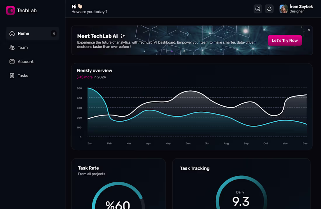 Cover image for Task Managament