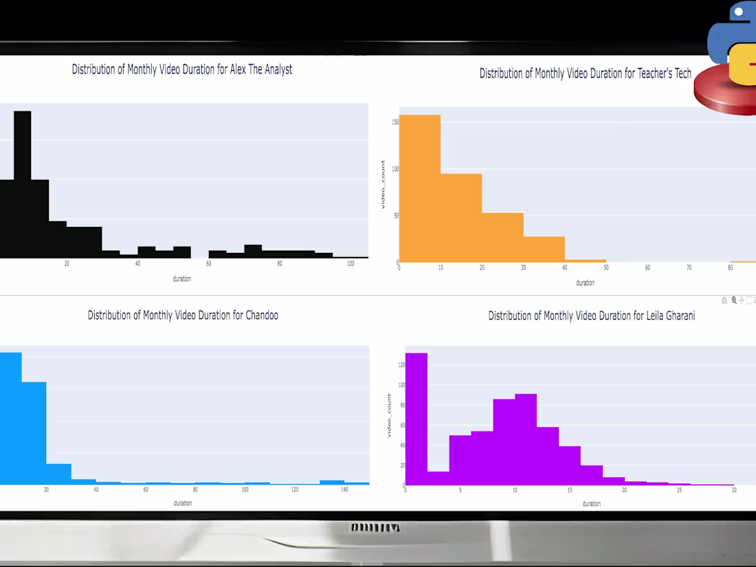 Cover image for Insight to Action, Number Tells the Story