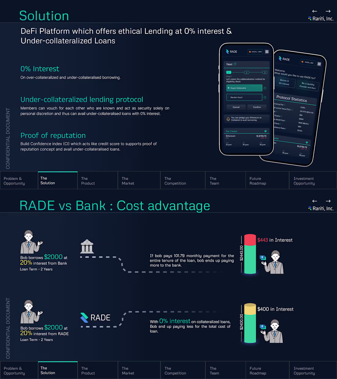 Cover image for Pitch Deck for DeFi based