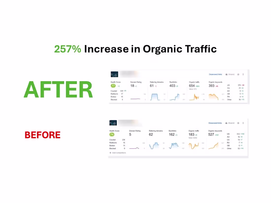 Cover image for Upsize Matters Clinic