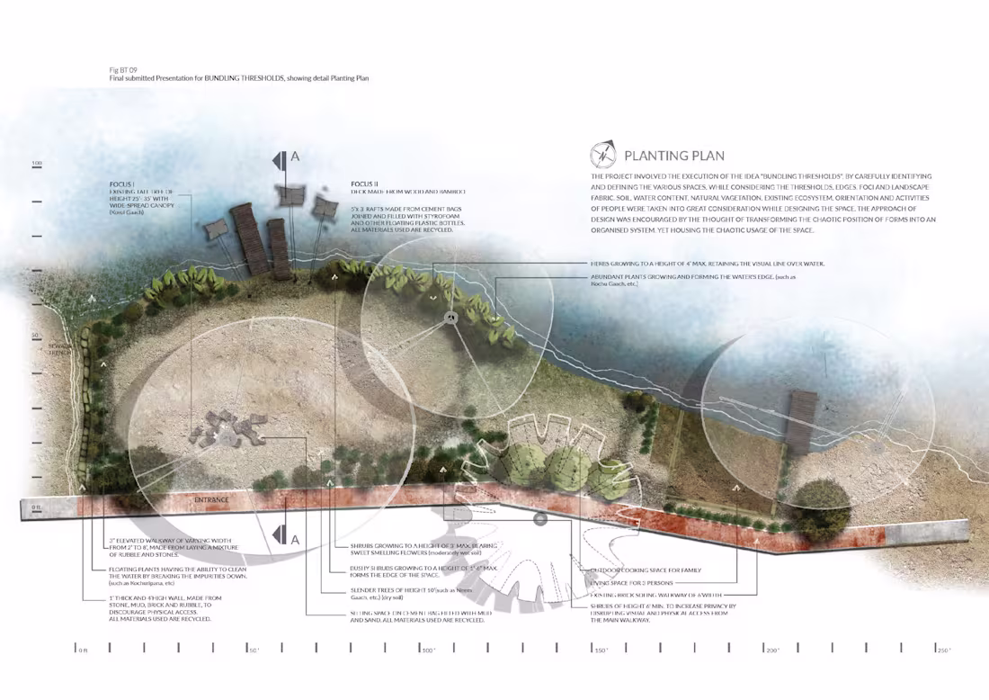 Cover image for Bundling Thresholds :: Behance