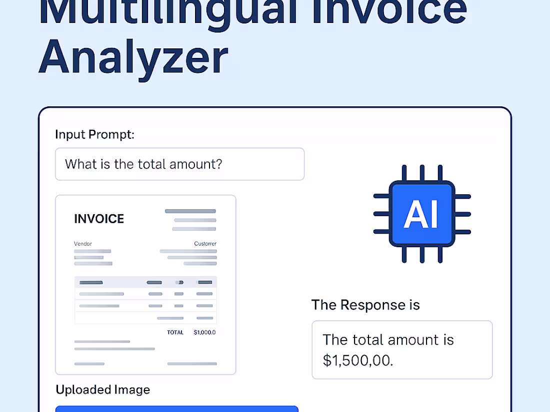 Cover image for MultiLanguage Invoice Extractor