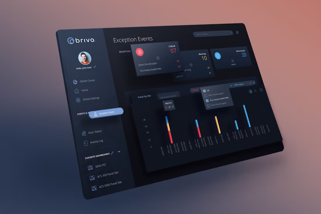 Cover image for Brivo