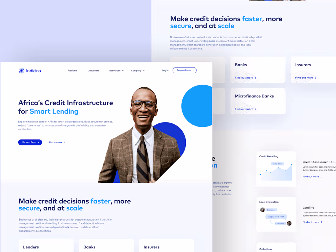 Cover image for Indicina