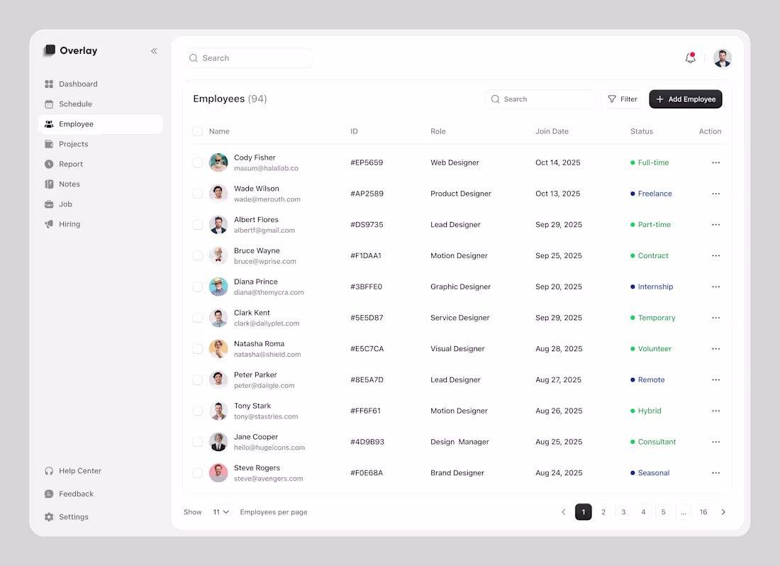 Cover image for Every employee matters here
