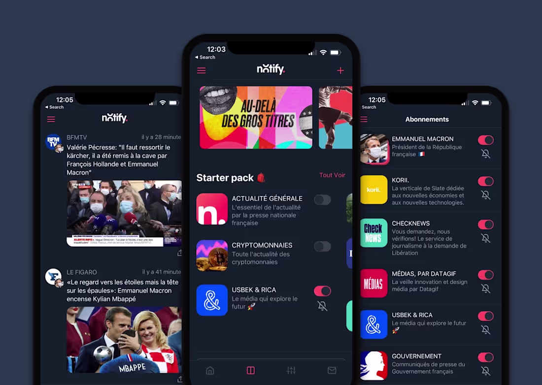 Cover image for Notify | Focus on what matters