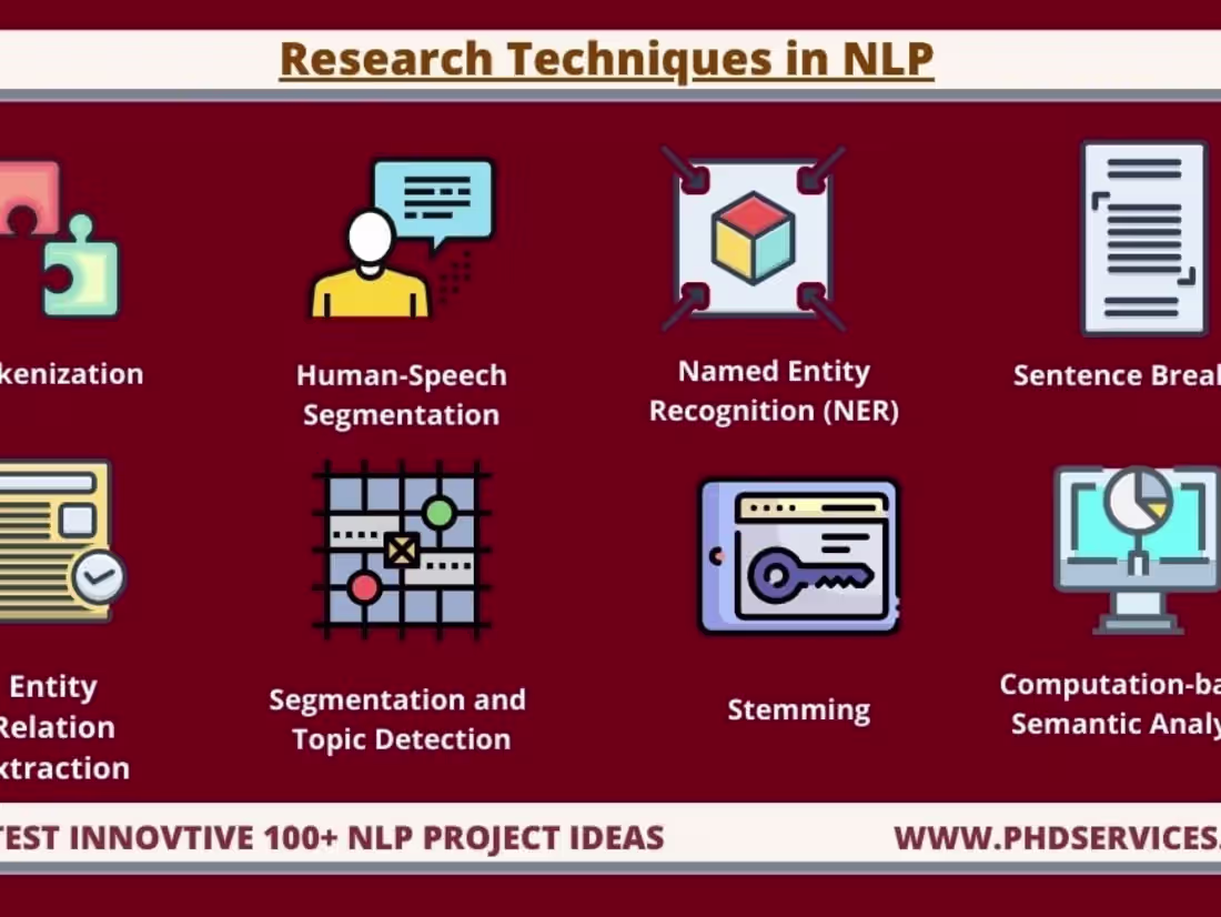 Cover image for Natural Language Processing