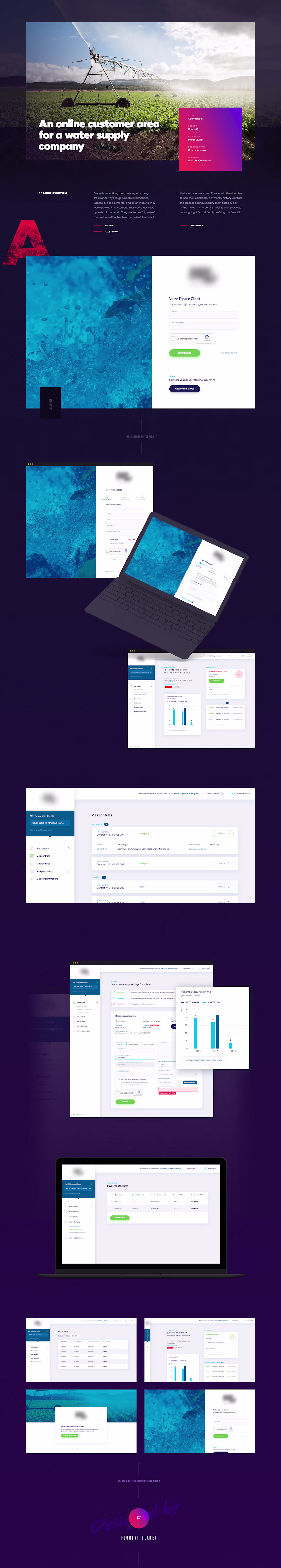 Cover image for Private Customer Area for a water supply company