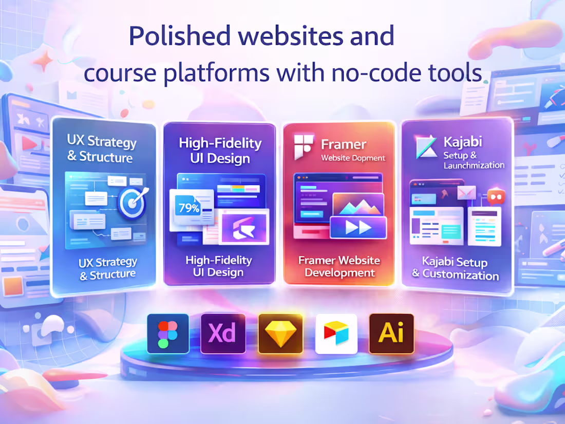 Cover image for Product & Web Designer  | Framer & Kajabi Expert