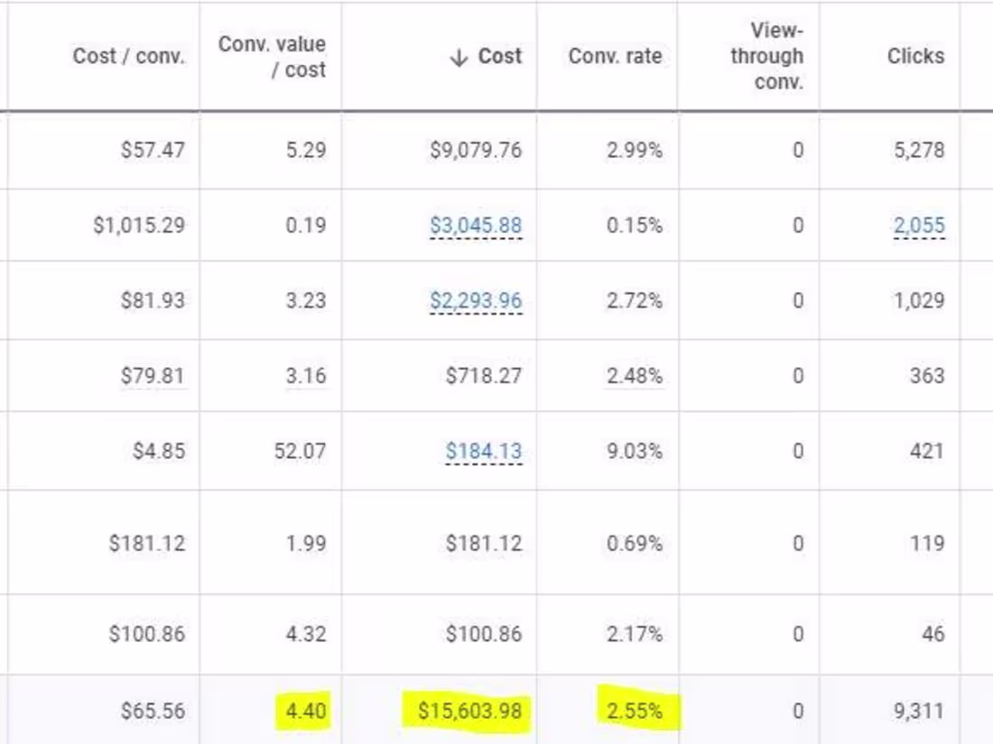 Cover image for 
Digital Marketing Manager