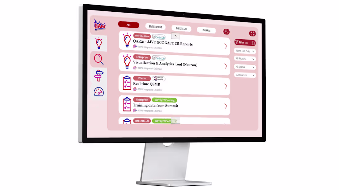 Cover image for Project, Program, Portfolio (PPM) Center - SharePoint, PowerApps