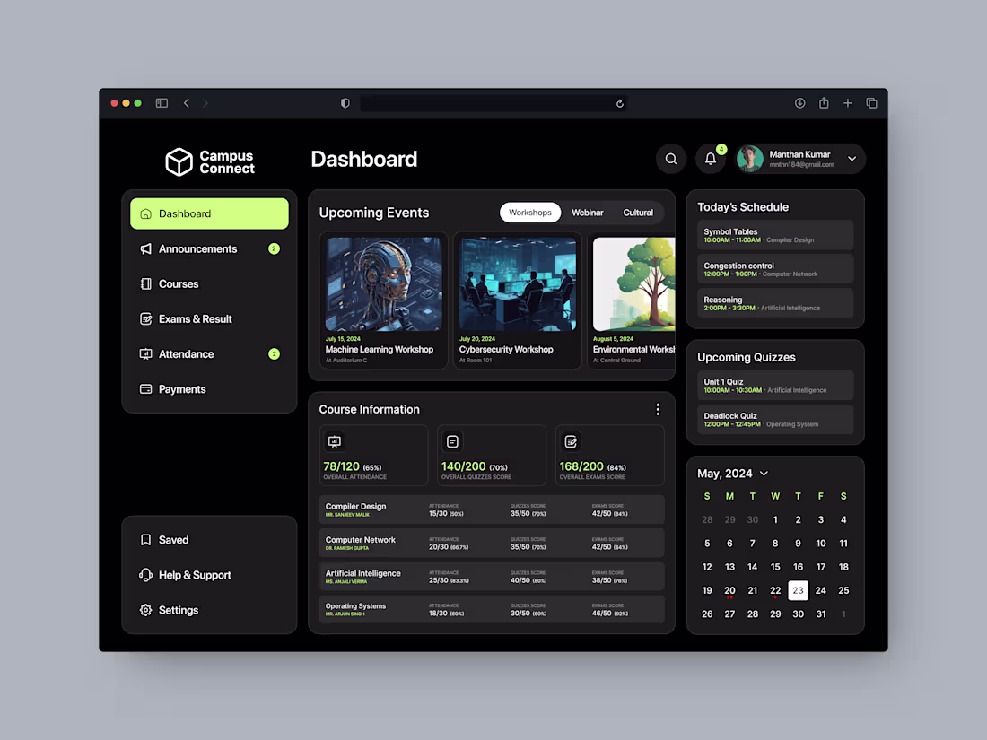 Cover image for EdTech Dashboard Design