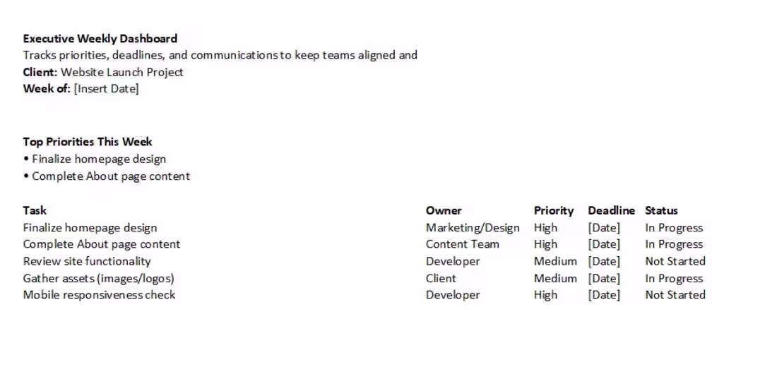 Cover image for Tracks priorities, deadlines, and communications