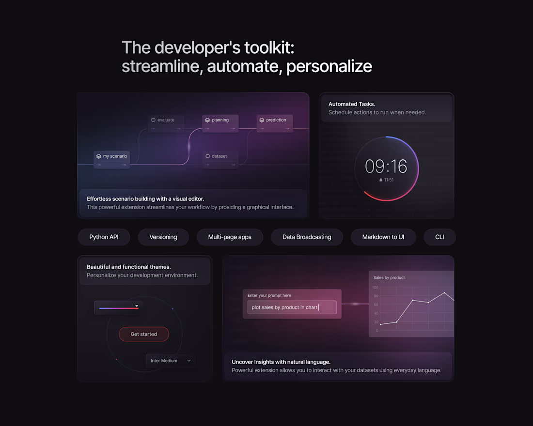 Cover image for A comprehensive feature overview for