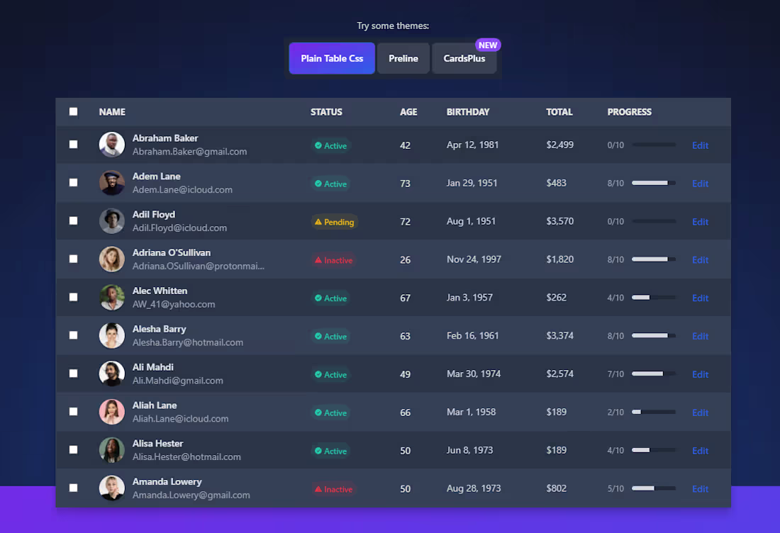 Cover image for GridCraft UI Component Library Development