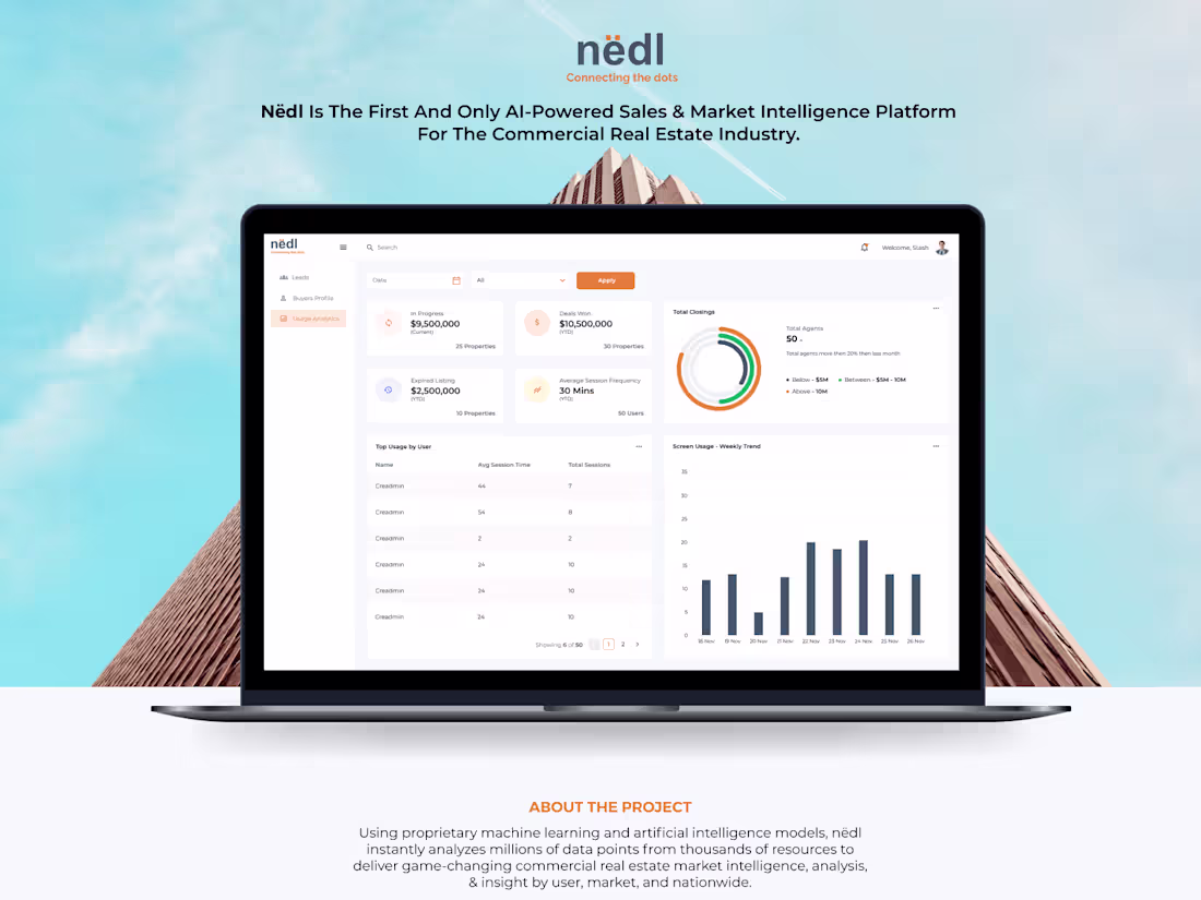 Cover image for nëdl UX/UI Web Application Design