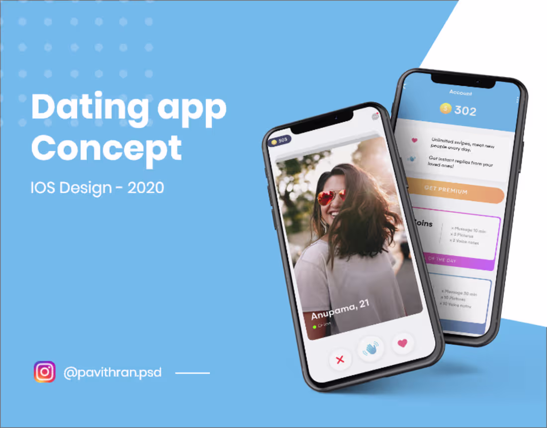 Cover image for A Dating Application