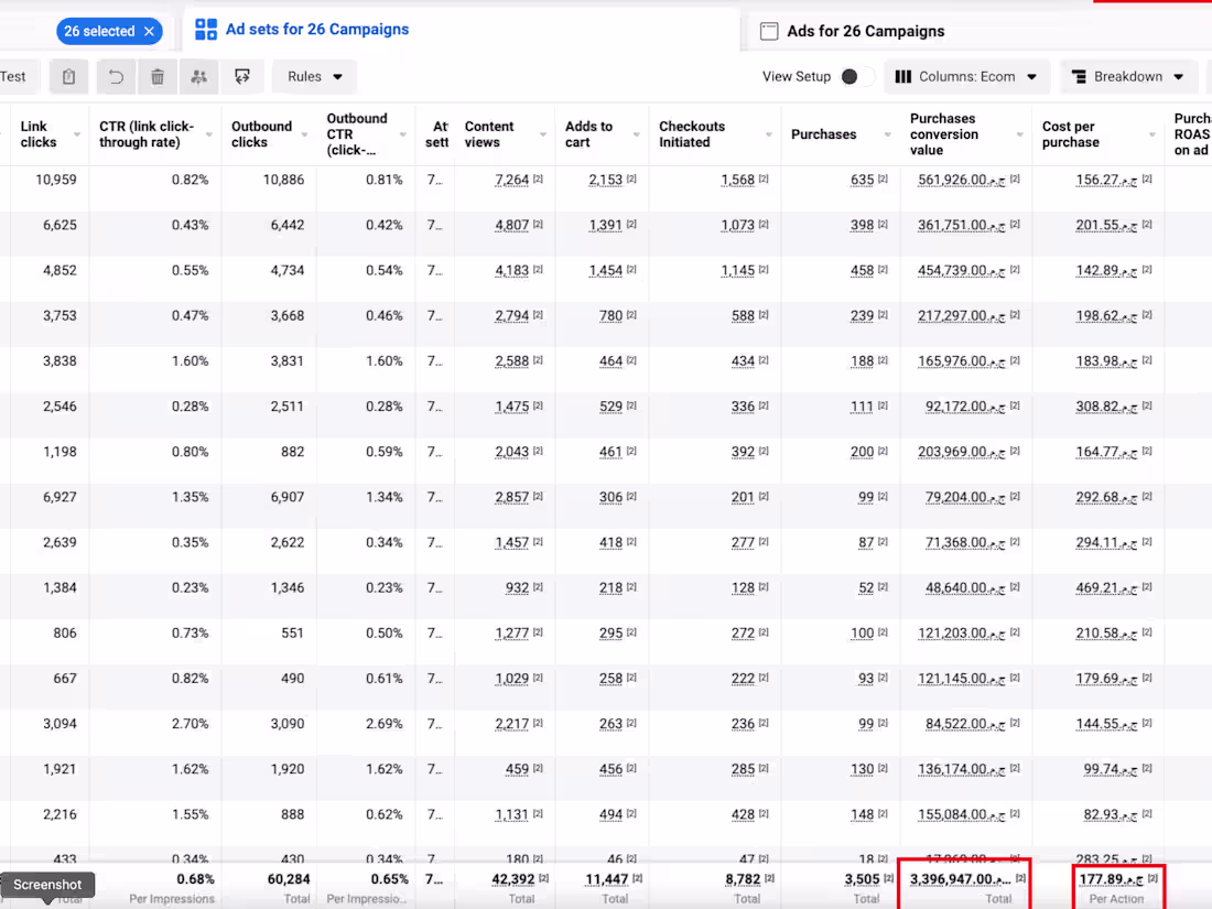 Cover image for Marketing