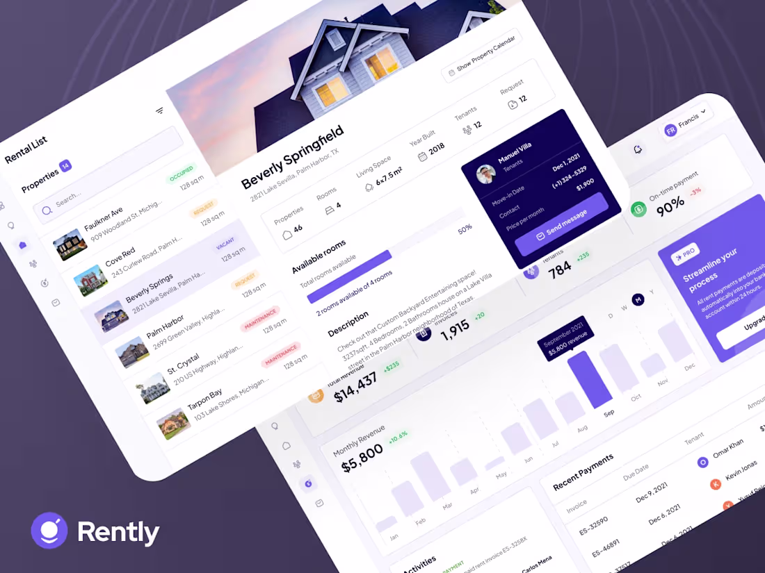 Cover image for Rently | Personalizing the real estate business