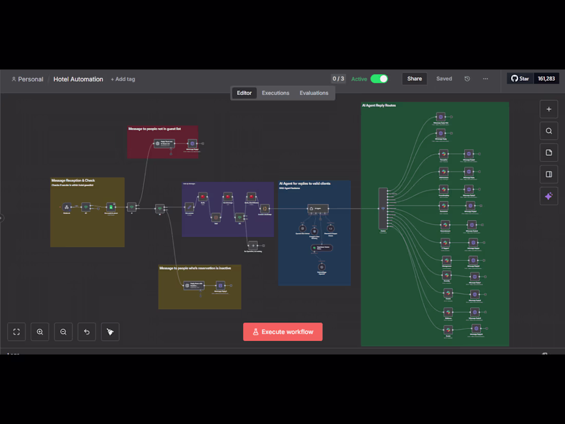 Cover image for Just finished with a customer support workflow for a hotel. ...