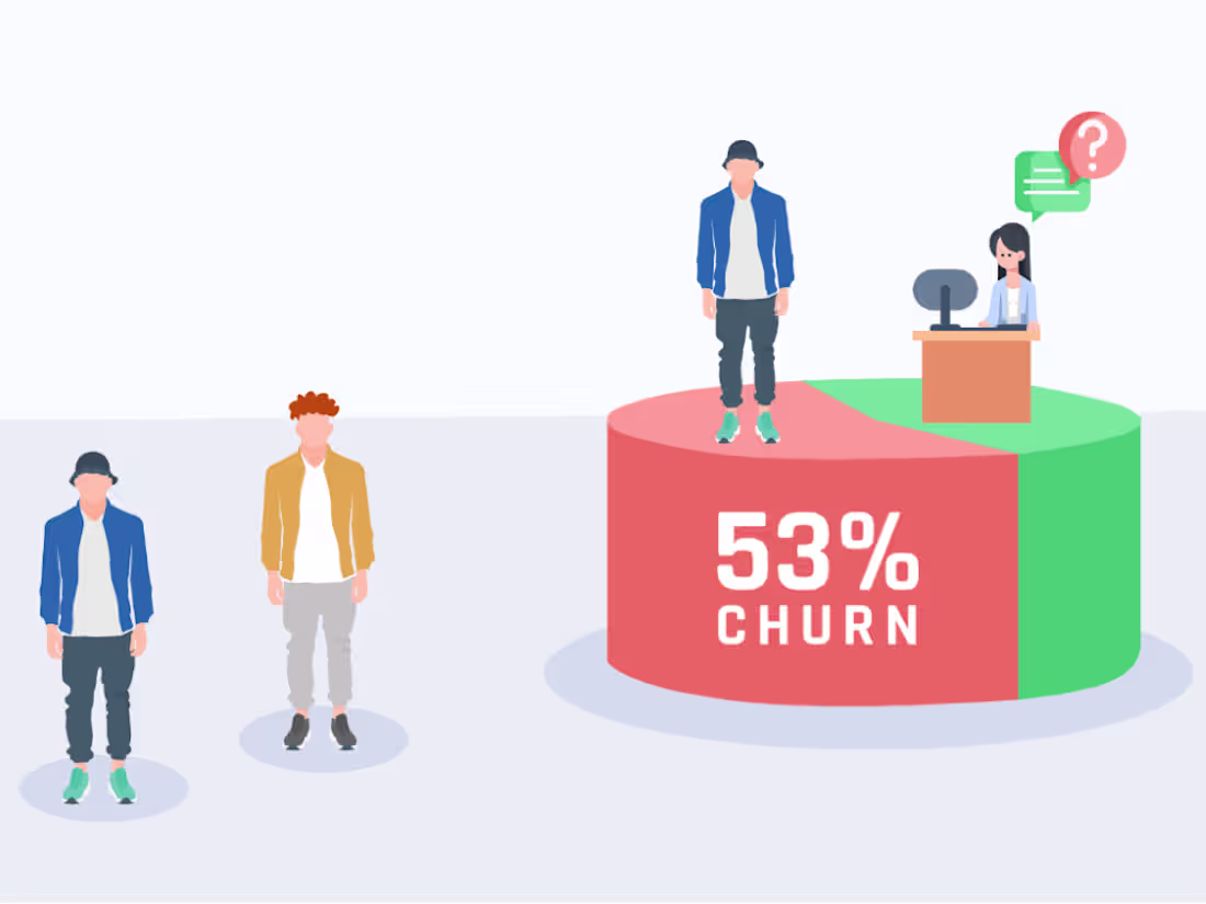 Cover image for Reducing Customer Churn Through Effective Onboarding Processes
