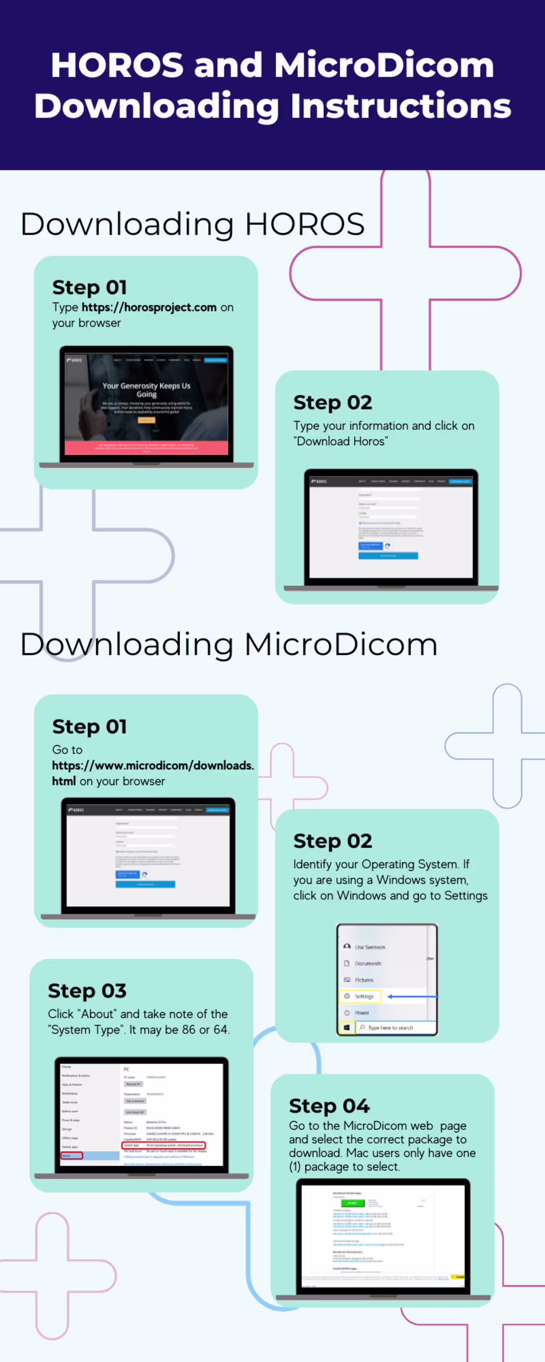 Cover image for Instrument Job Aid
