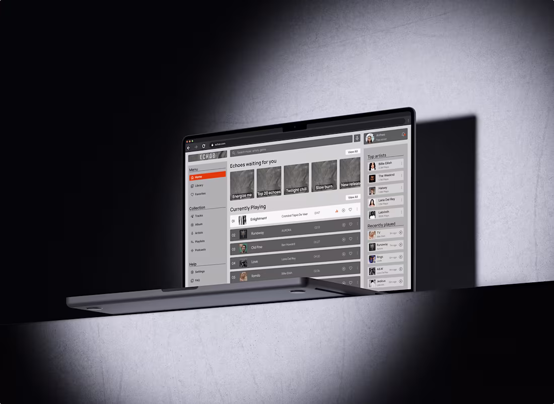 Cover image for Echoe – Music Dashboard
