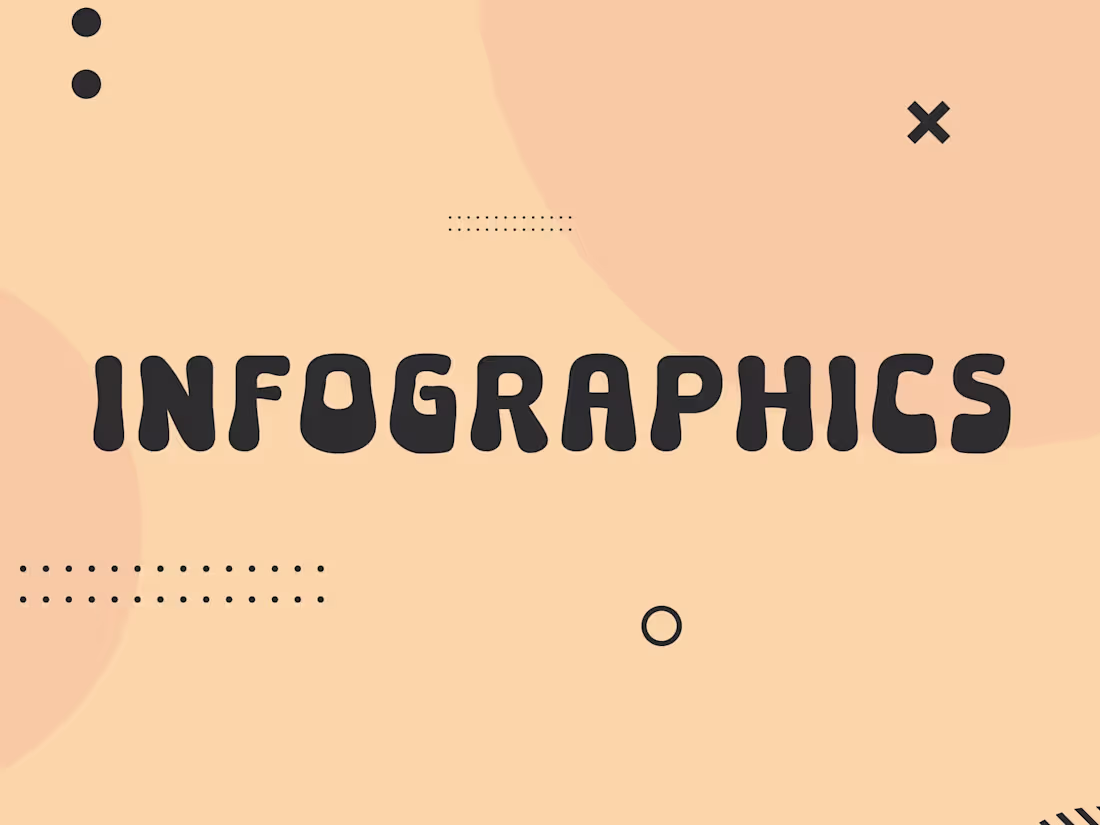 Cover image for Infographic Creation