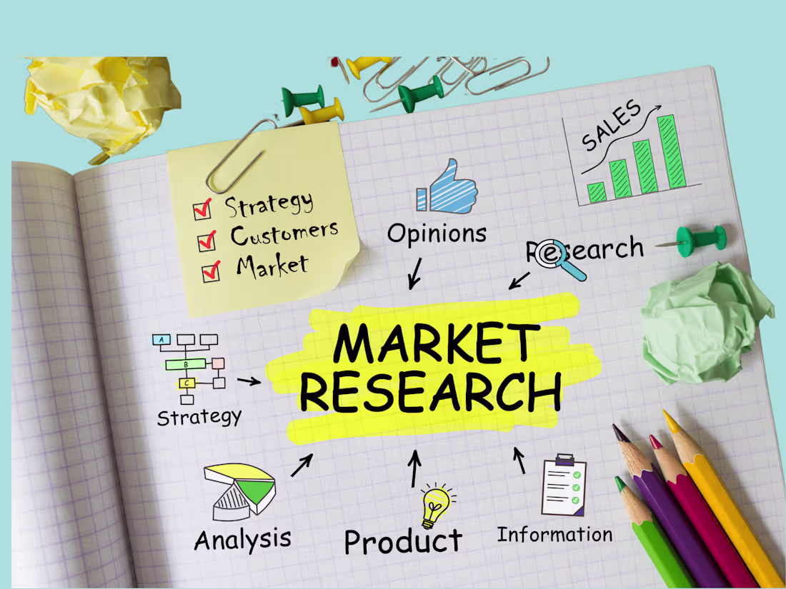 Cover image for Market Research in Vietnam