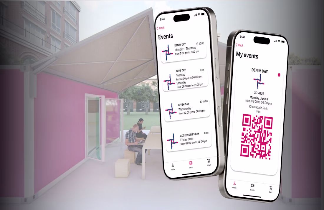 Cover image for Service design