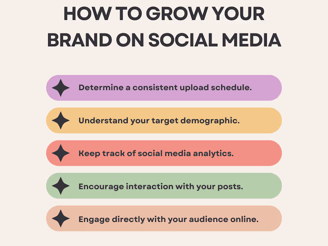 Cover image for Content Creation