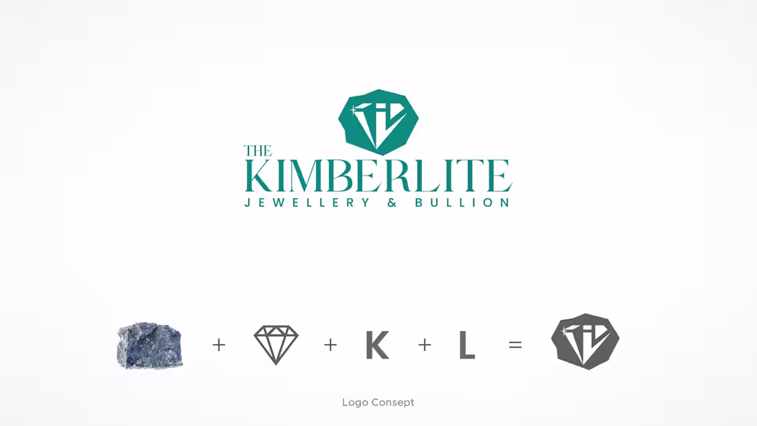 Cover image for Logo concept inspired by the