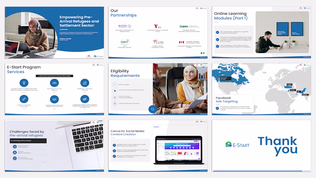 Cover image for Presentation Deck Touch Up