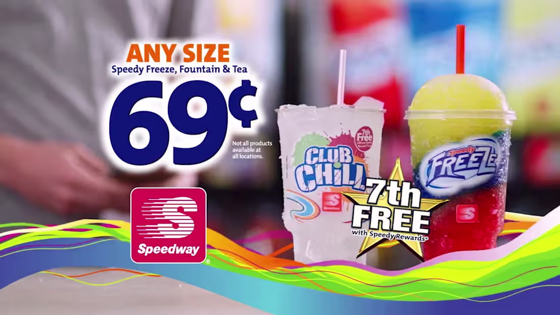 Cover image for Fueling Foot Traffic: Speedway’s 76% Surge in 6 Months