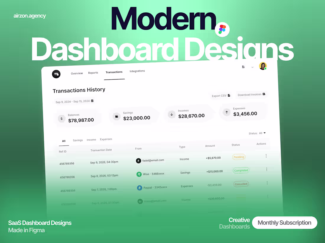 Cover image for Figma → Dashboard Design (Monthly Subscription)
