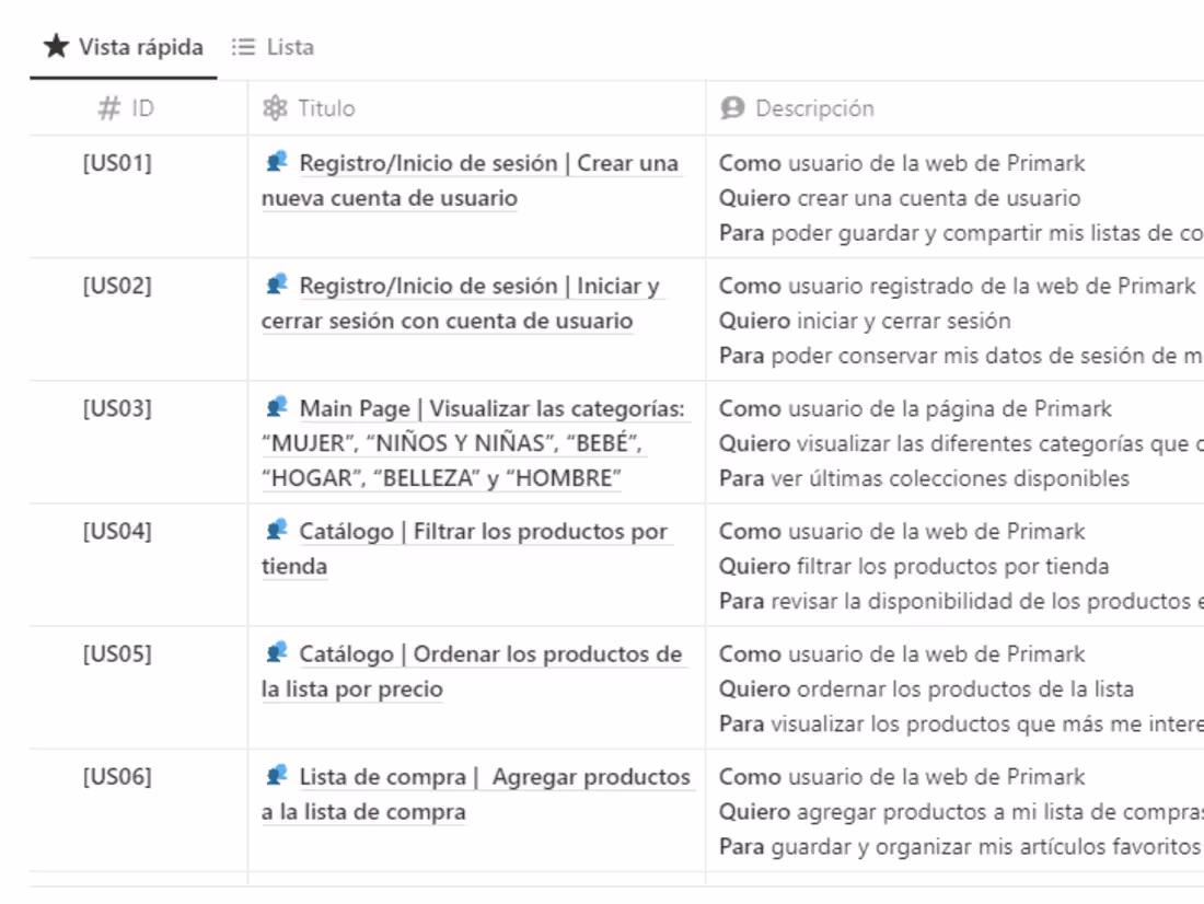 Cover image for Manual/Functional Testing