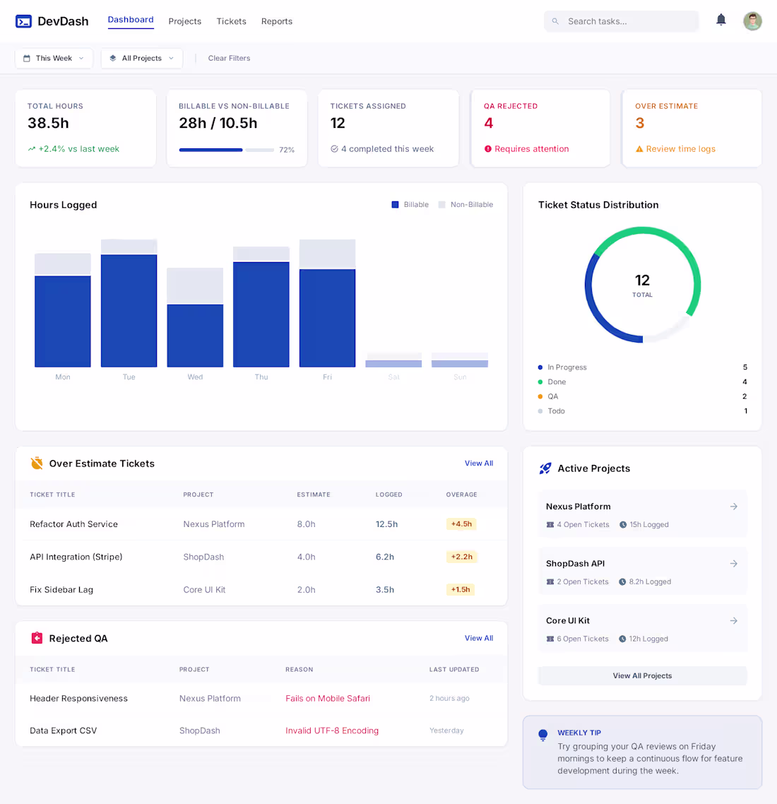 Cover image for AI Full Stack Development