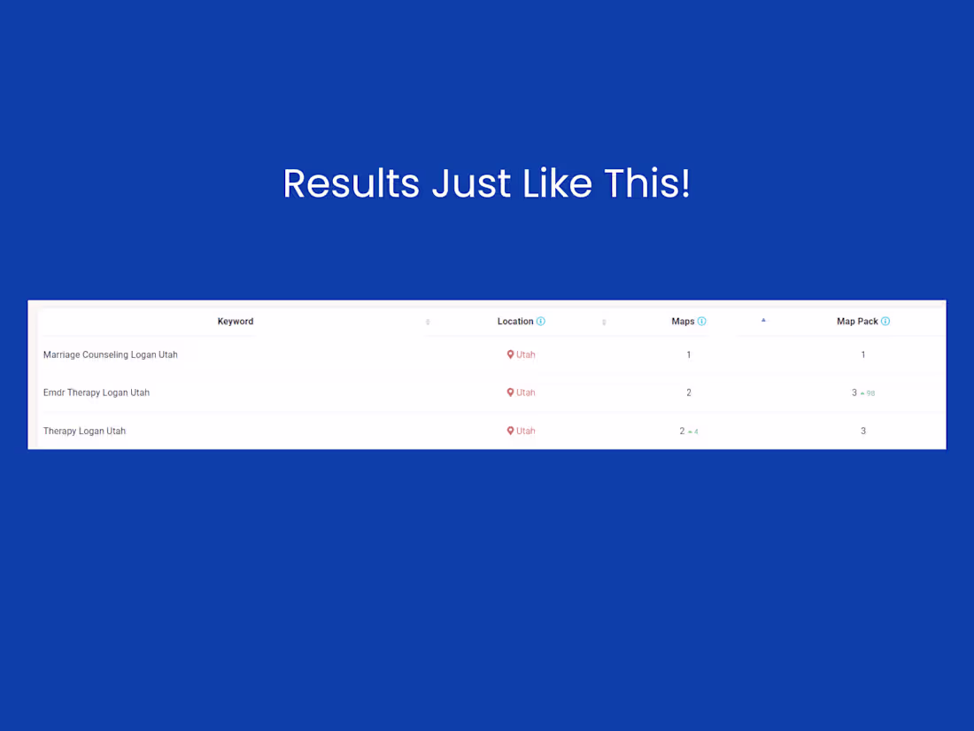 Cover image for SEO for Private Practice Clinics