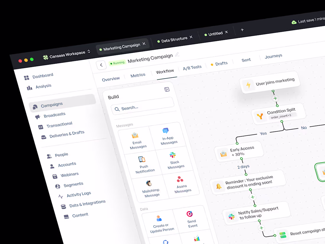 Cover image for Automation Dashboard | Dashboard