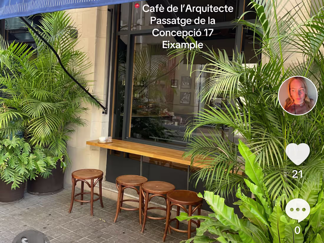 Cover image for Work cafe recommendations in Barcelona 