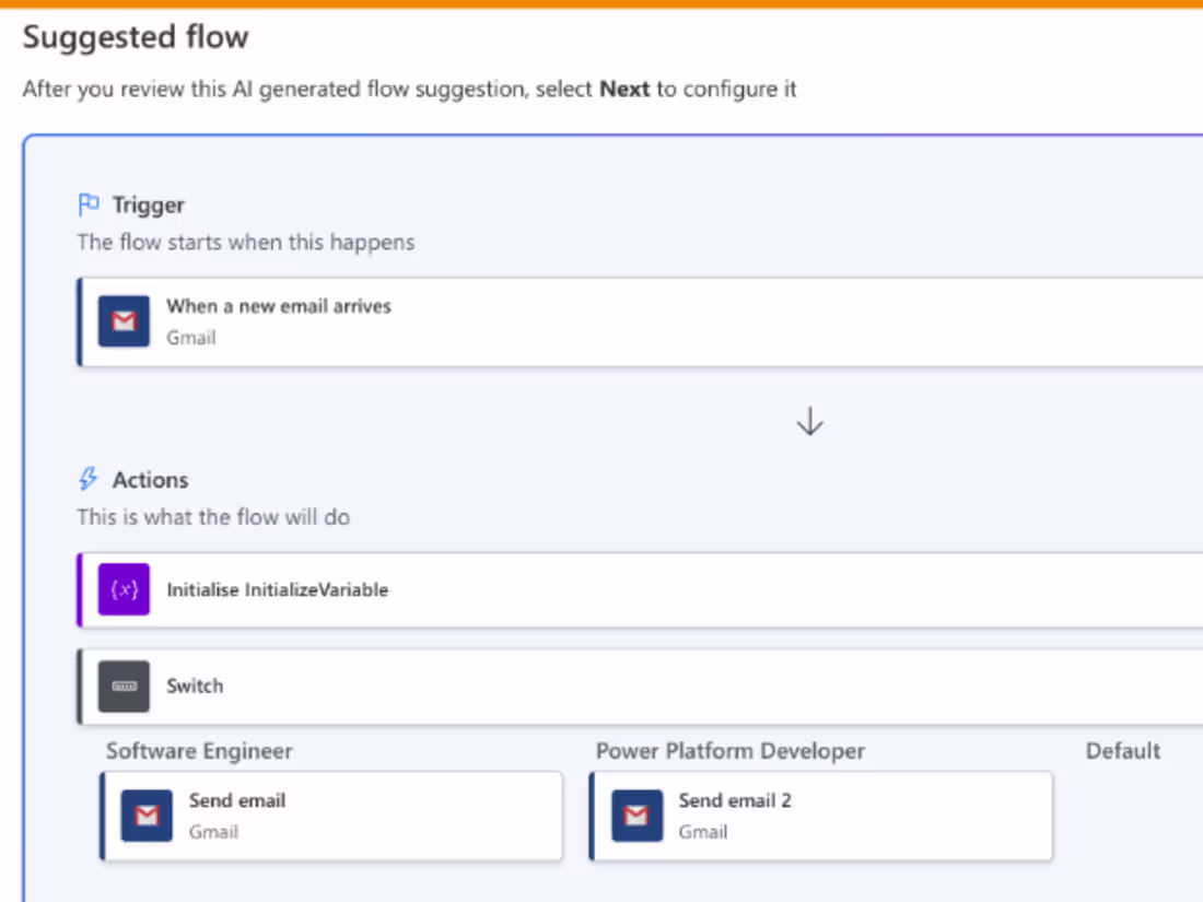 Cover image for Power Automate (without Automated Flow) Portfolio