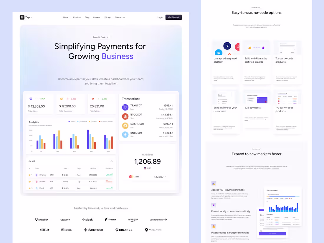 Cover image for Integrated Multi-Sector Expense Management Platform