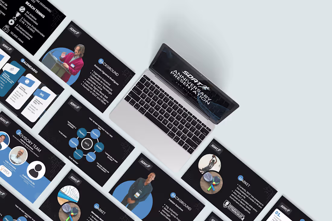 Cover image for Business Presentations