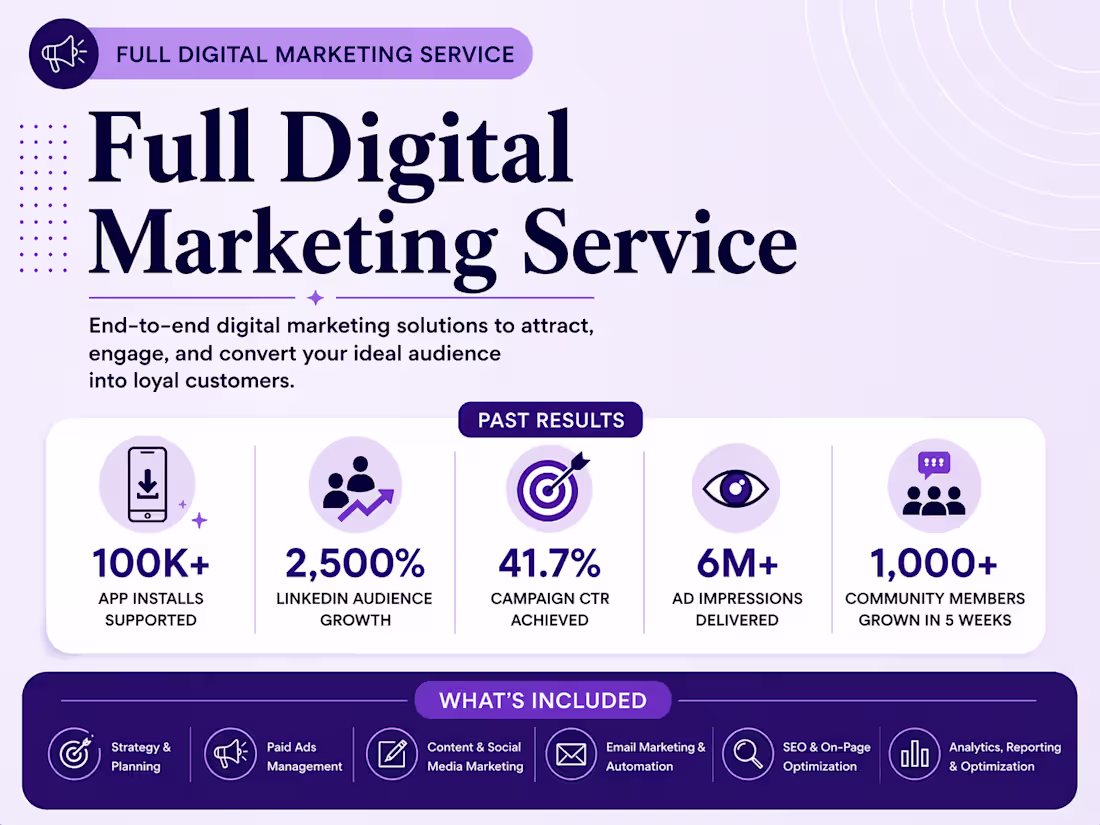 Cover image for Full Digital Marketing Service