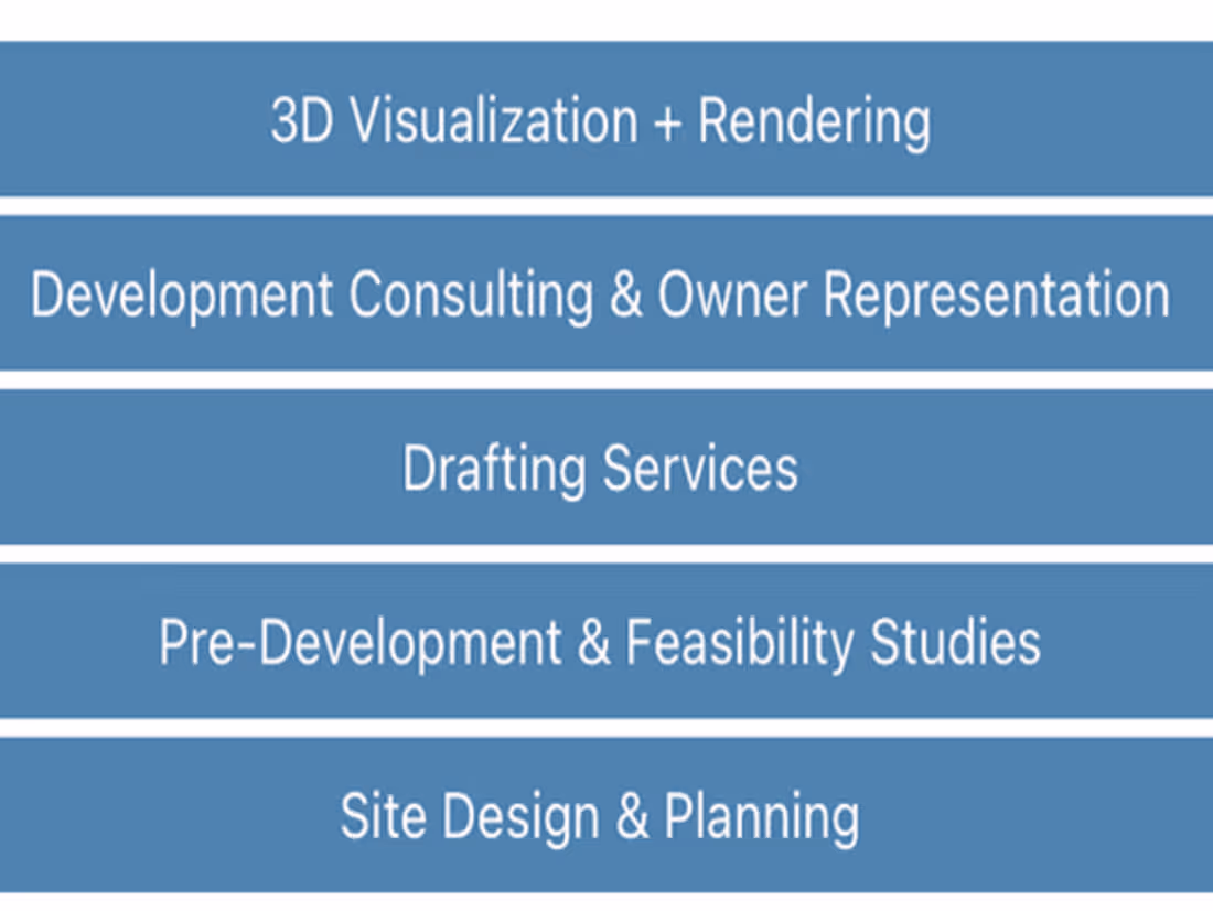 Cover image for Concept Design, Site Planning, and 3D visualization for projects