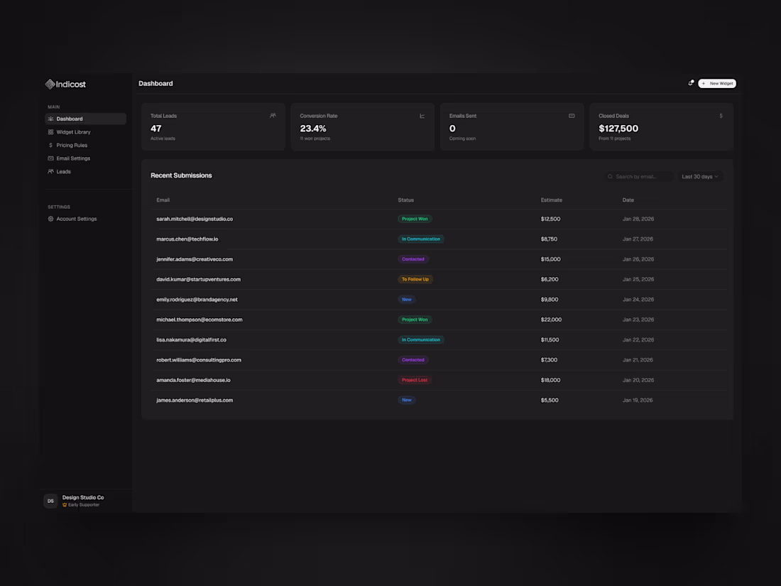 Cover image for A great product for everyone