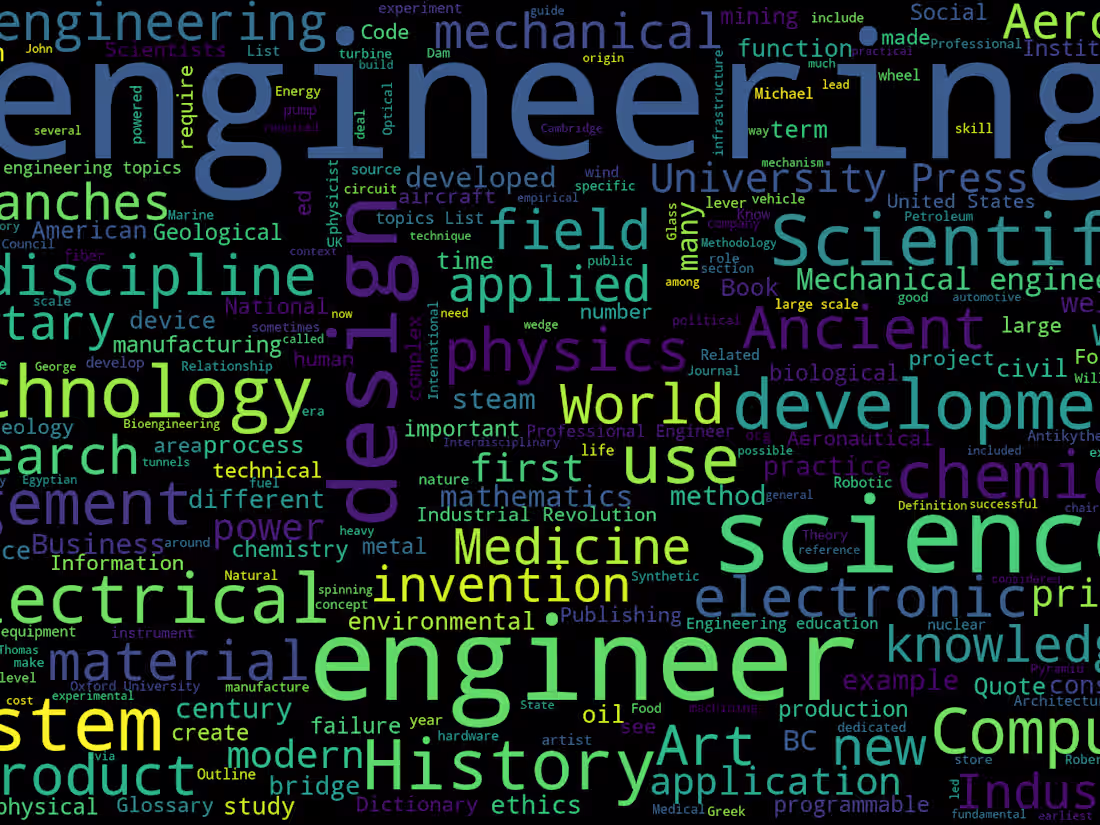 Cover image for Data engineering