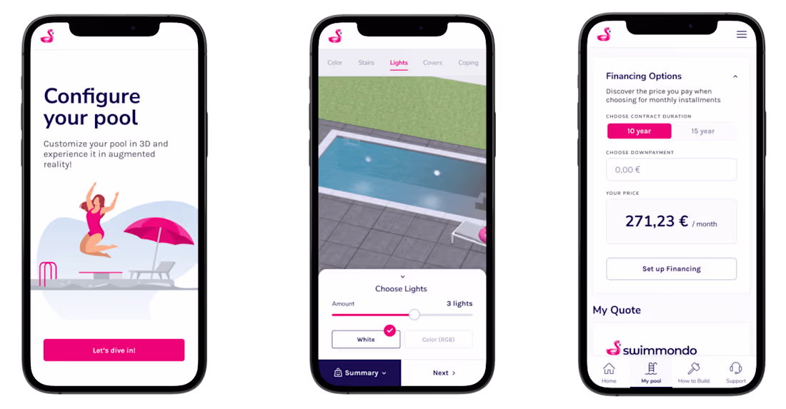 Cover image for Swimmondo